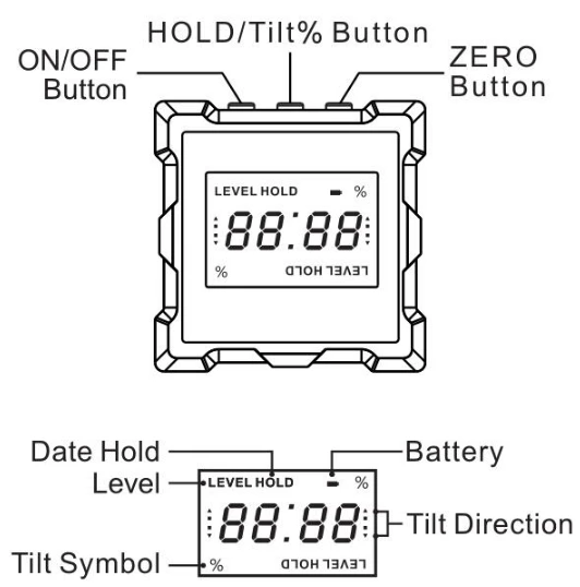 5418-90 Пластиковый цифровой инклинометр с четырехсторонним магнитом