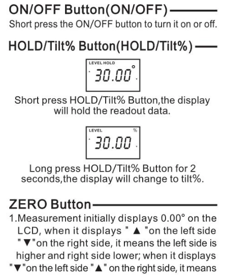 5418-90 Пластиковый цифровой инклинометр с четырехсторонним магнитом
