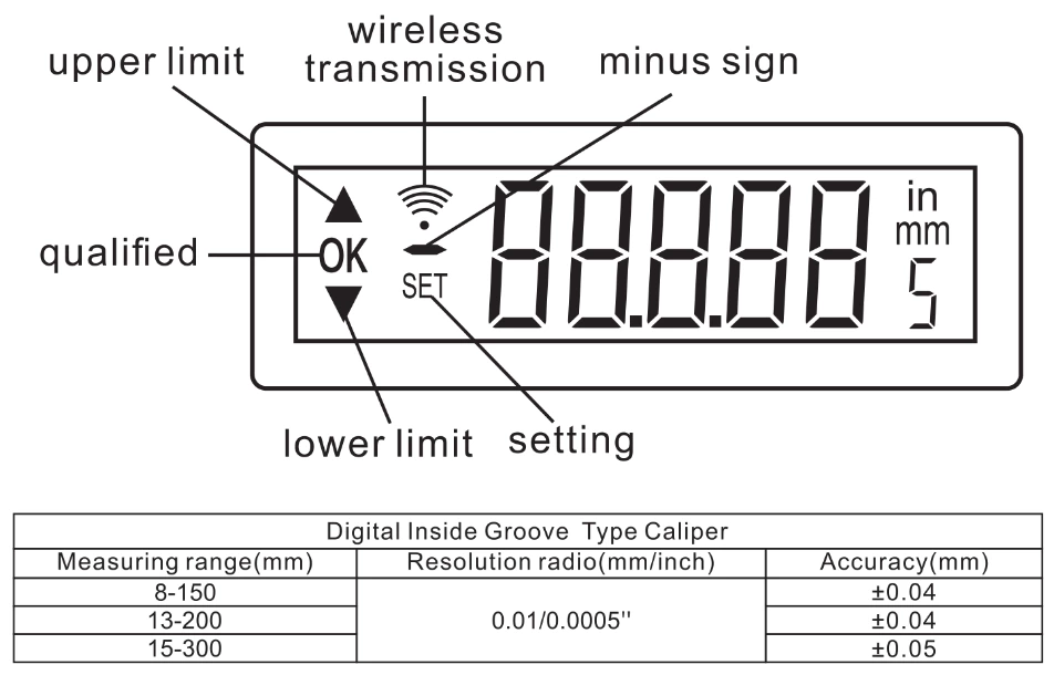 5130L Built-in Wireless Inside groove Digital caliper with knife edge