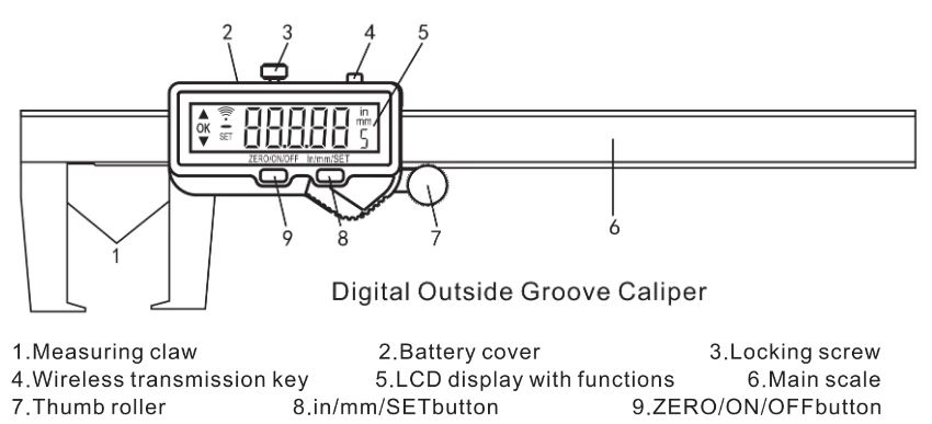 5121L Встроенный беспроводной цифровой штангенциркуль с внешней канавкой и плоской вершиной