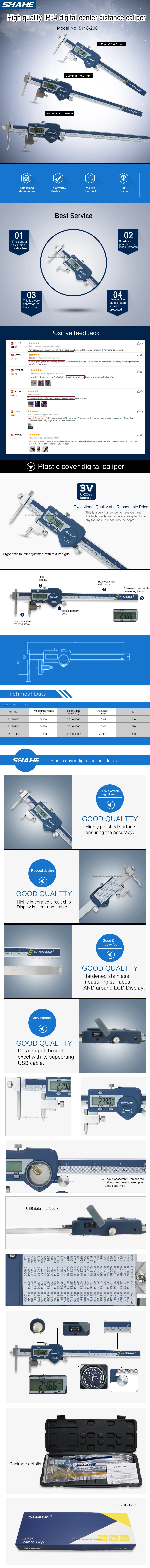 5118 Цифровой измеритель межцентрового расстояния