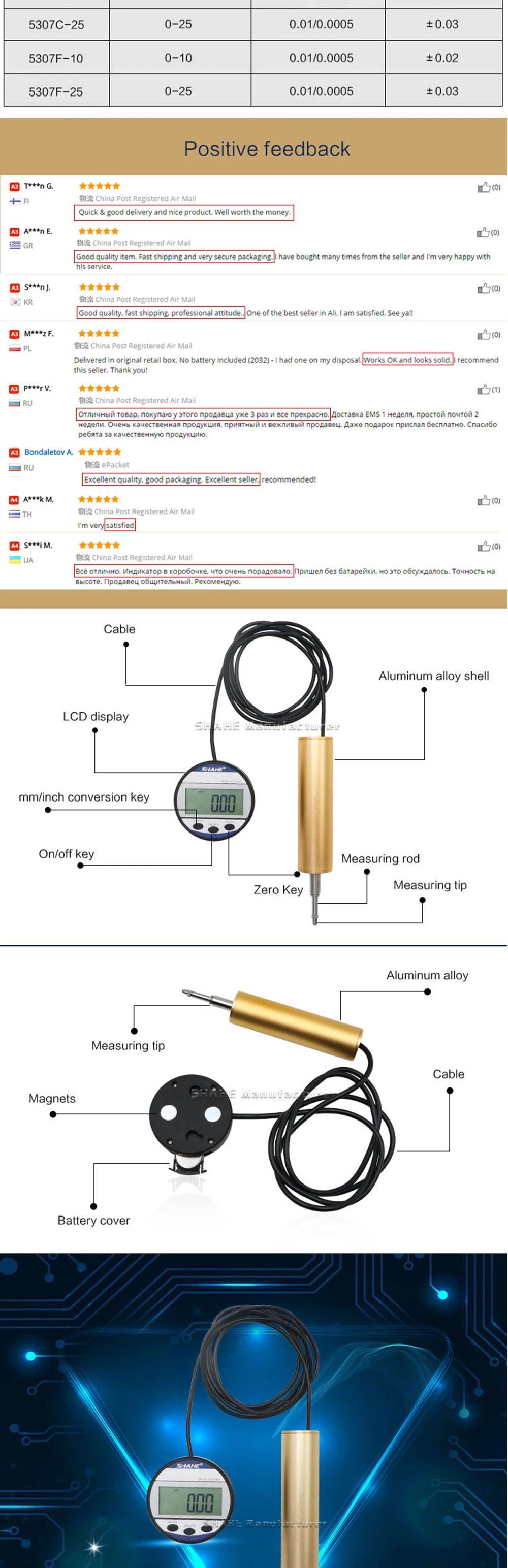 5307F 0.01mm Digital indicator