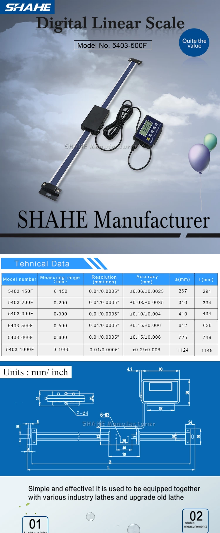5403F Цифровая линейная шкала с выносным дисплеем