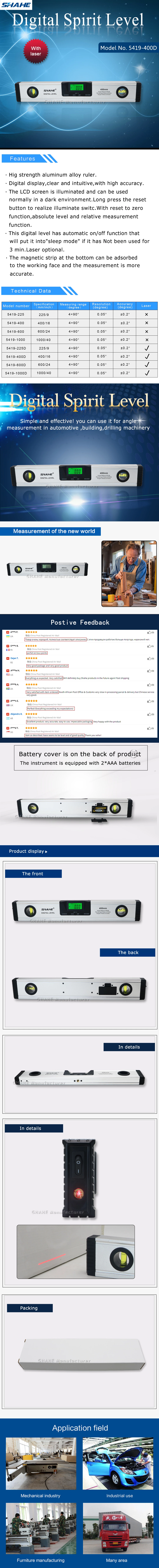 5419 Цифровой спиртовой уровень