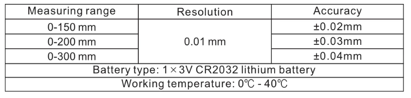 5101L Встроенный беспроводной цифровой штангенциркуль с большим экраном