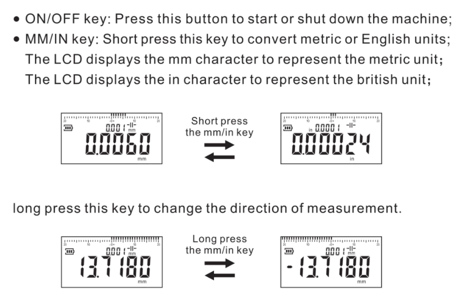 GS5329 Цифровой индикатор глубины 0,001 мм