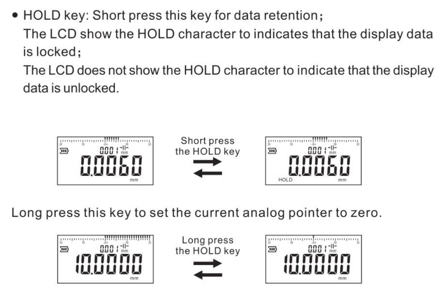 GS5329 Цифровой индикатор глубины 0,001 мм