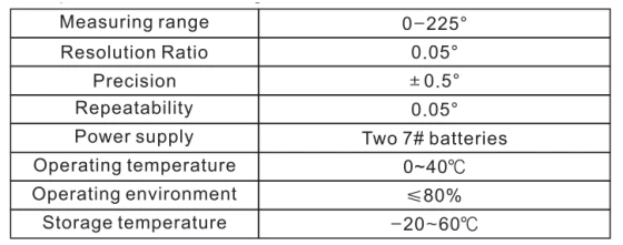 5425S Digital spirit level