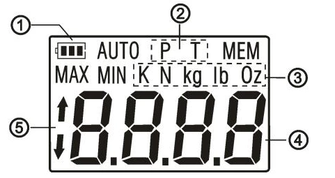 AMF Digital Push Pull Gauge