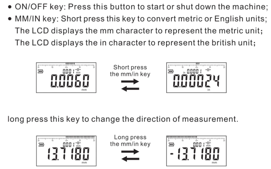 GS5331 0.001mm Digital thickness gauge