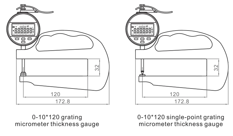 GS5331 0.001mm Digital thickness gauge