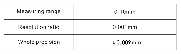 GS5331 0.001mm Digital thickness gauge