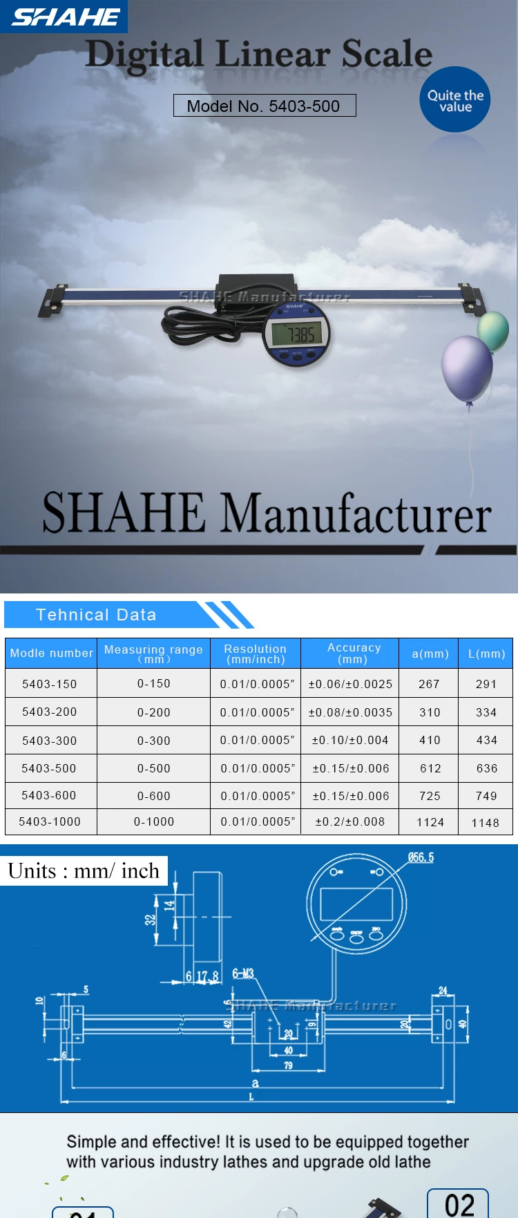 5403 Цифровая линейная шкала с выносным дисплеем