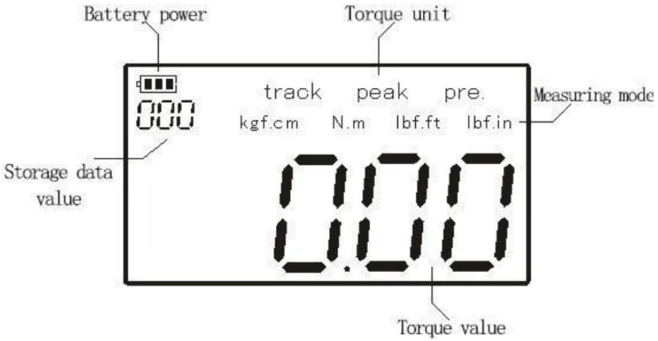 ANT Digital Torque Wrench