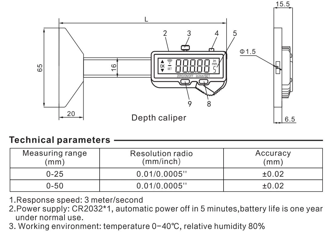 5114L Встроенный беспроводной измеритель глубины