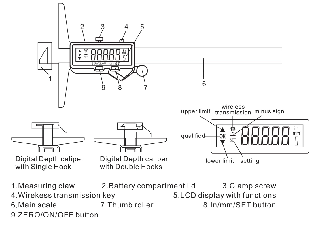 5113L-B Встроенный беспроводной цифровой измеритель глубины с двойными крючками