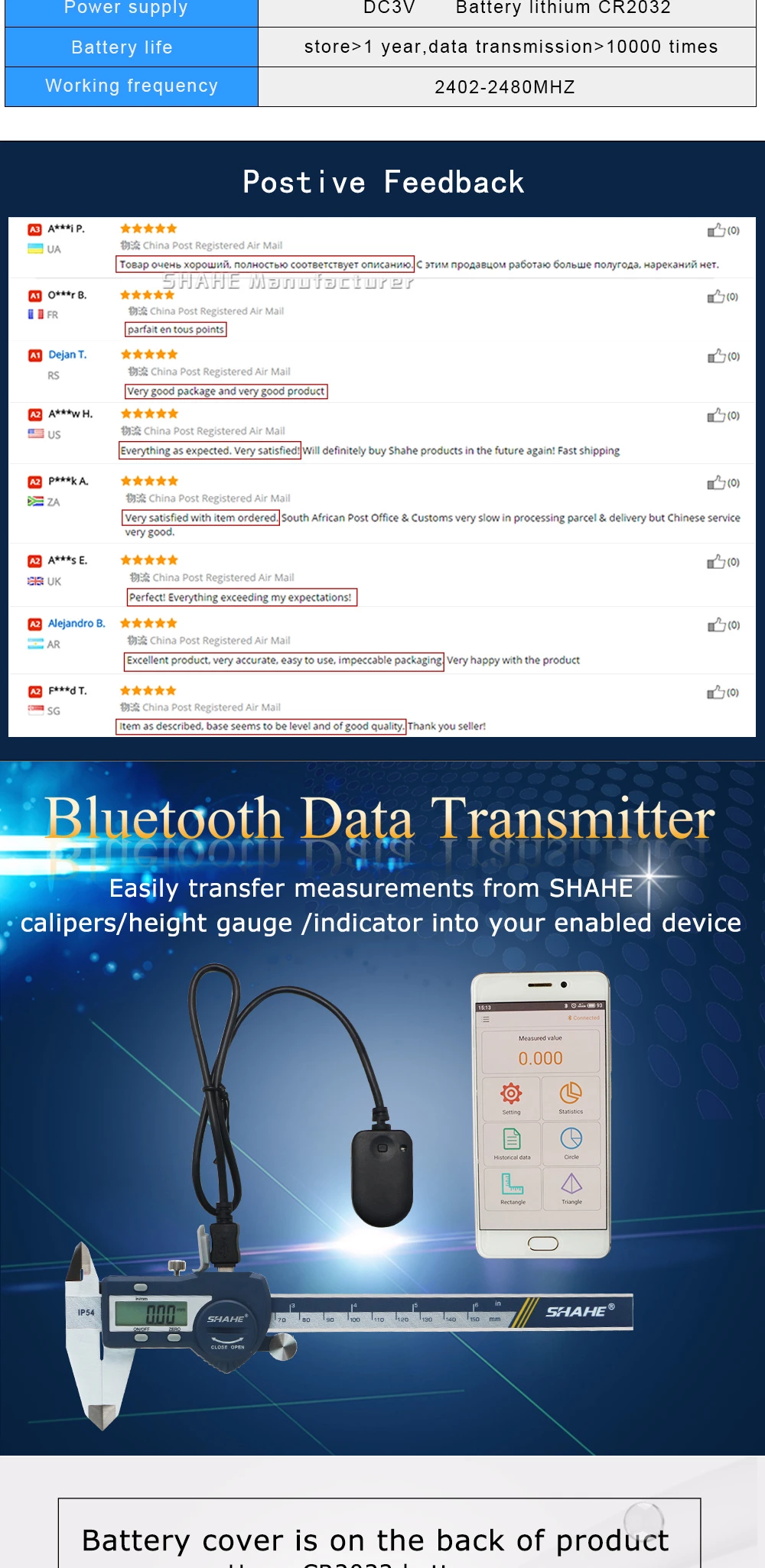 5002 Smart Adapter data output