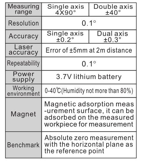 5342 Laser Protractor Digital Inclinometer