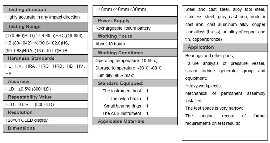 AH-110 Pen-type Digital Leeb Hardness Tester