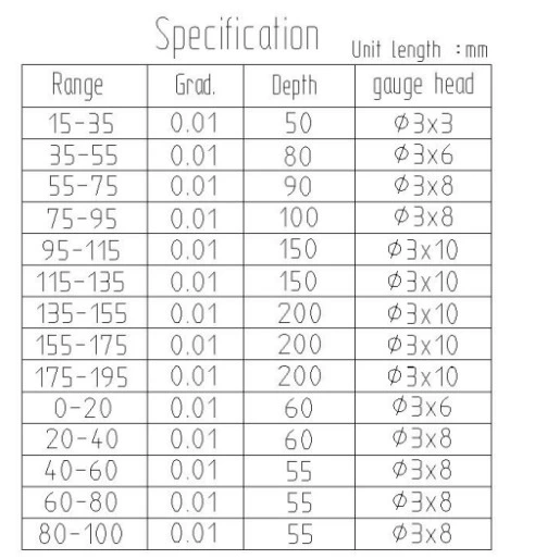 5321-35 Inside Snap Gauge