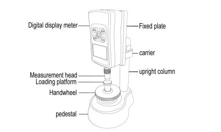 AGW-3 Digital Grain Hardness Tester