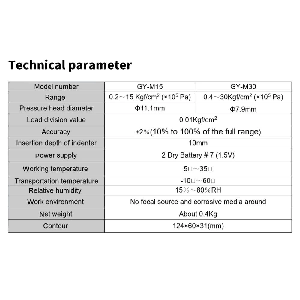 GY-M15 Digital Fruit Hardness Tester