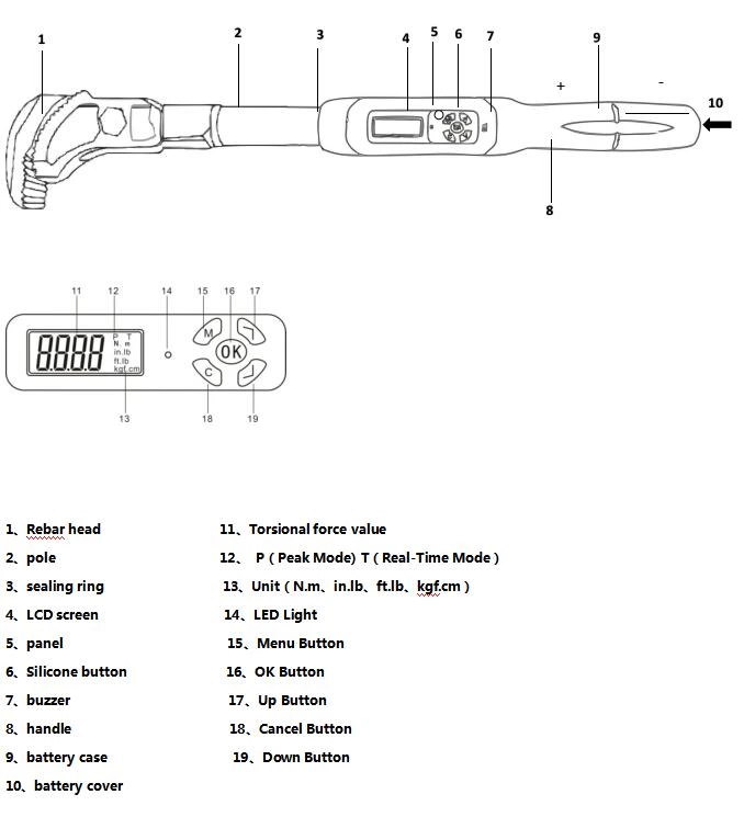 Цифровой динамометрический ключ с головкой для арматуры AWG2-S