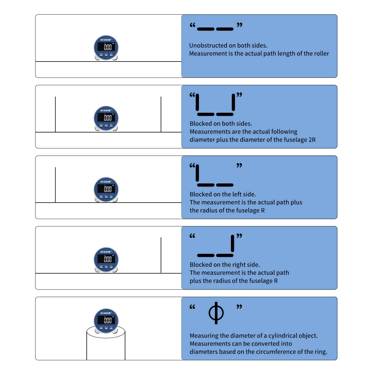 Electronic Tape Measure with LCD Display