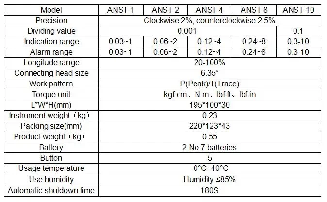 ANST Digital Torque Screwdriver