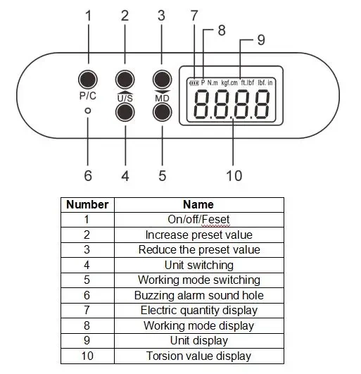 ANST Digital Torque Screwdriver