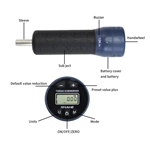SNL Digital Torque Screwdriver