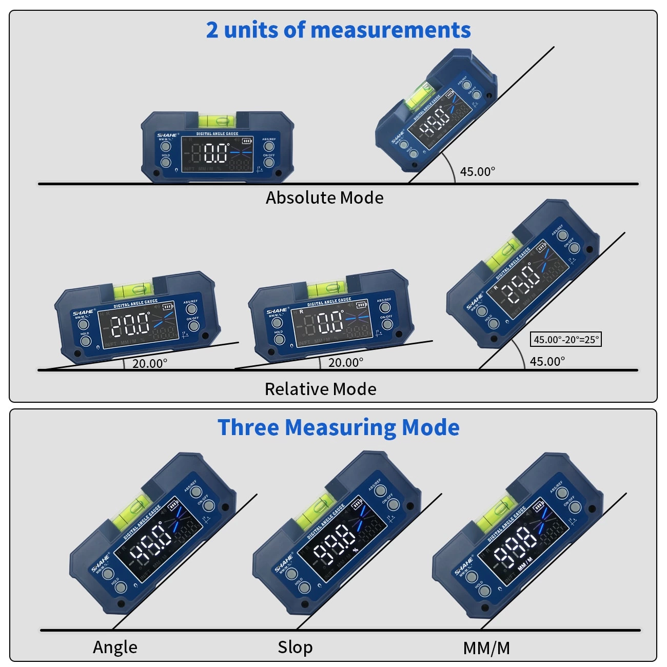 5346-l Dual Axis Digital Inclinometer