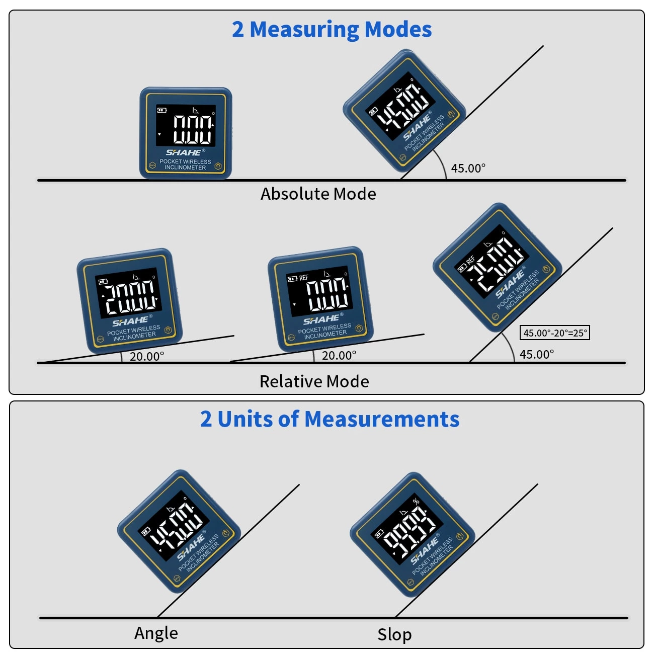 5347-L Micro Digital Inclinometer