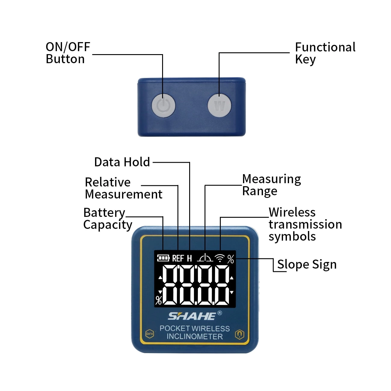 5347-L Micro Digital Inclinometer