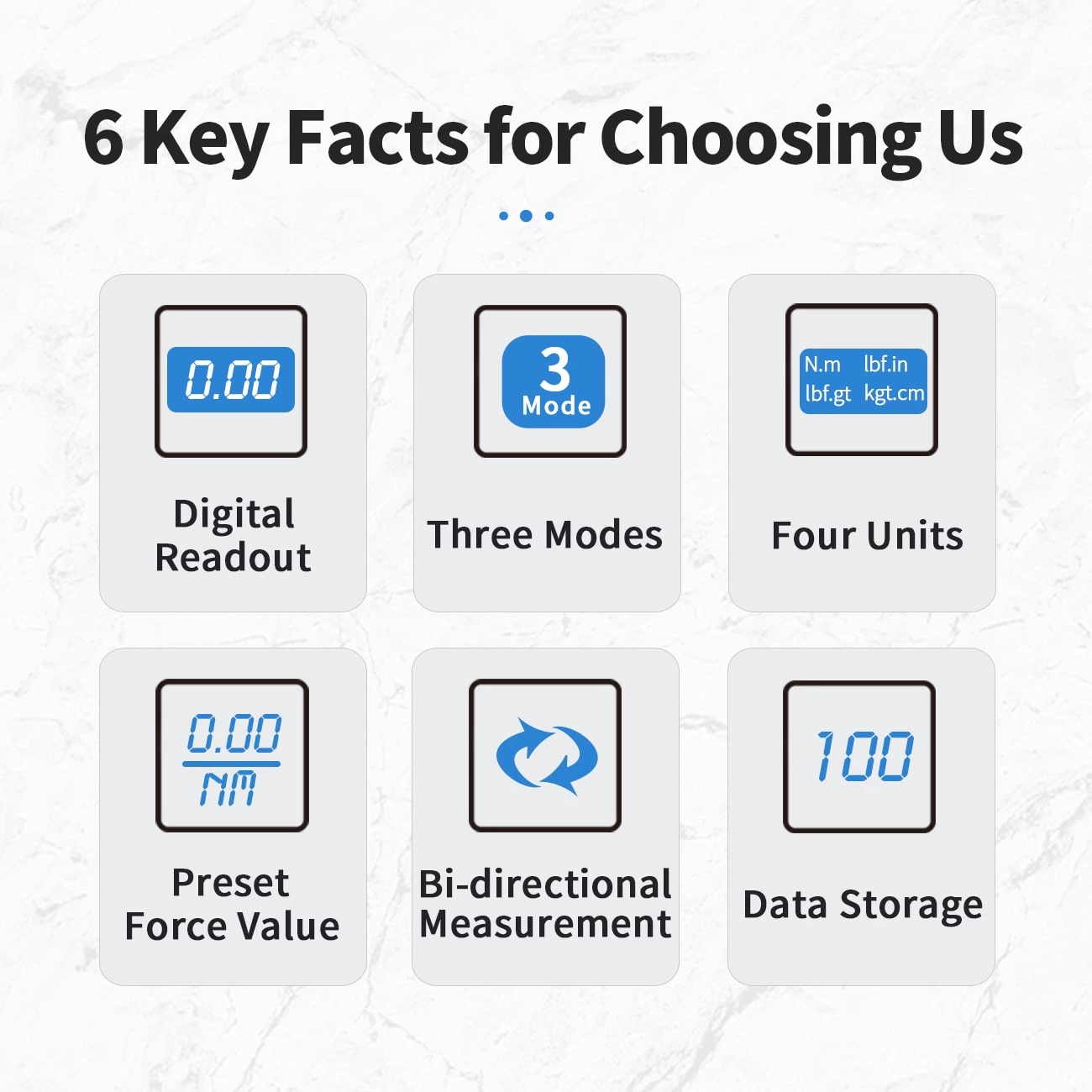 AQBH Digital Torque Meter