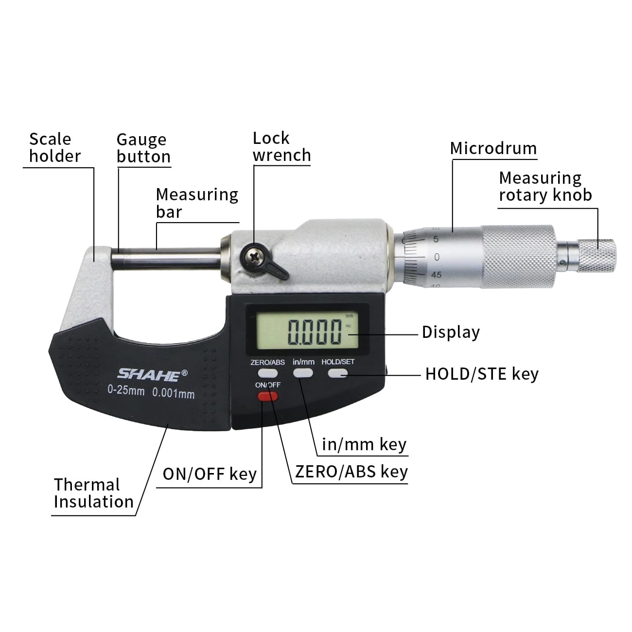 5217 Digital micrometer with Scale Line