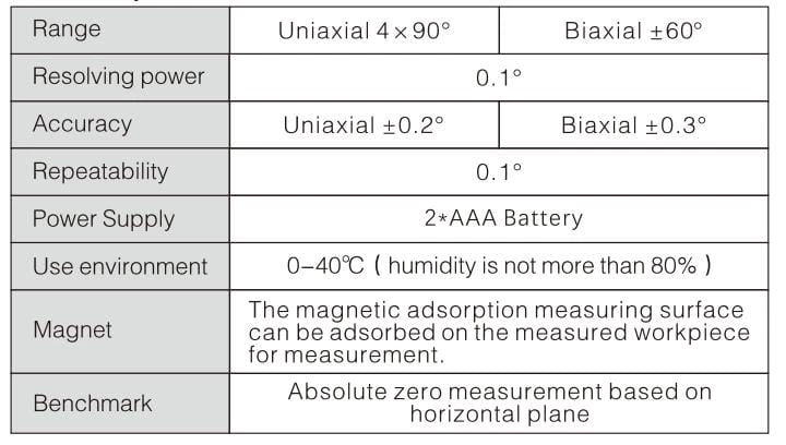 5522 Touch control Digital protractor